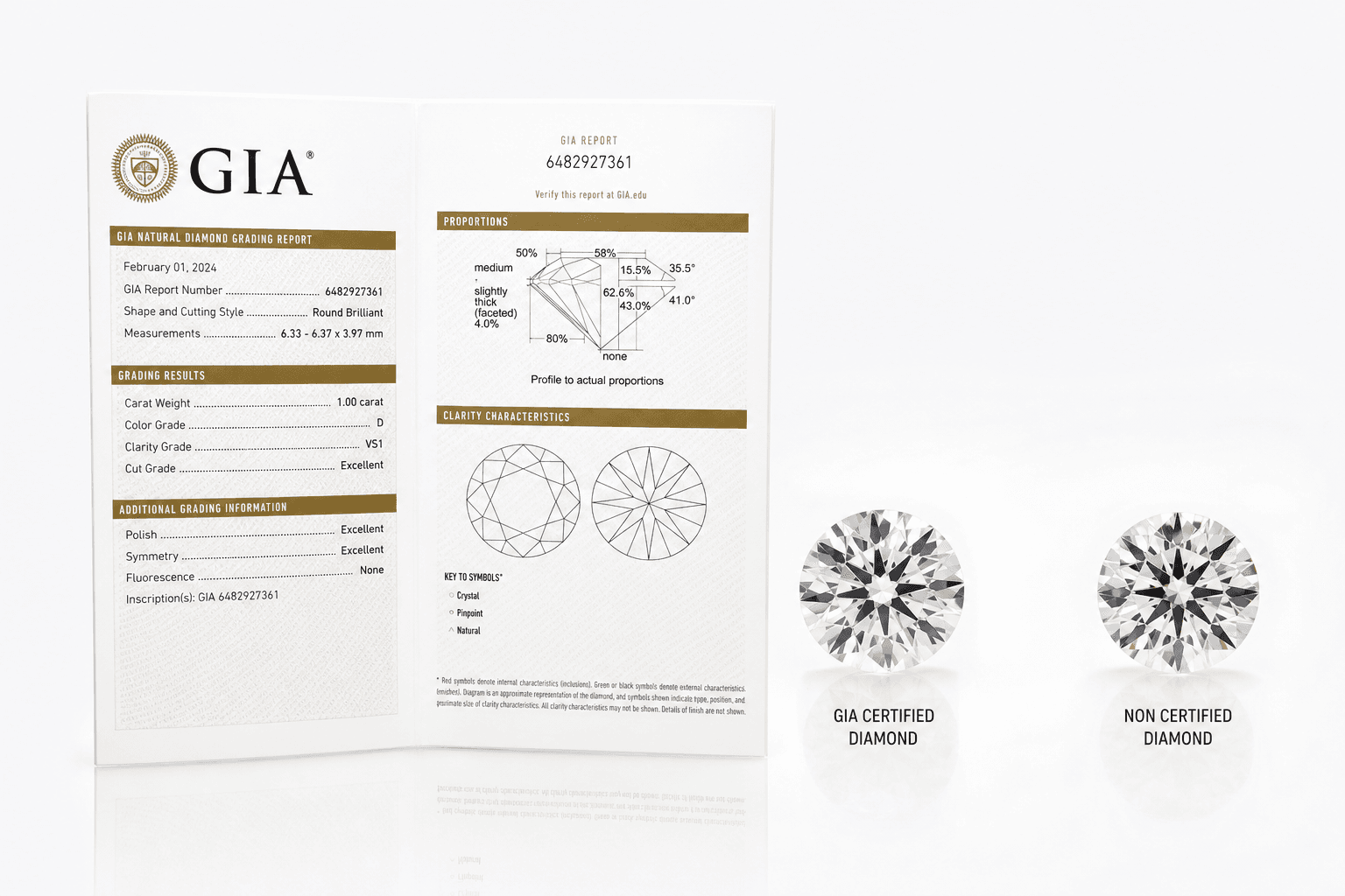 Certified Diamonds